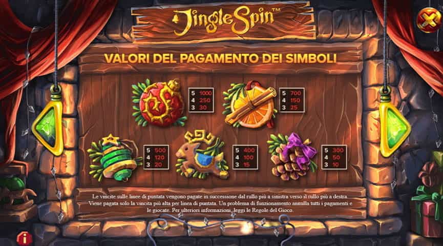 La tabella dei pagamenti della slot Jingle Spin