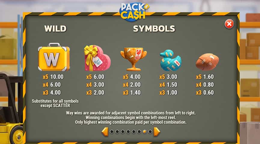 La tabella dei pagamenti della slot Pack and Cash