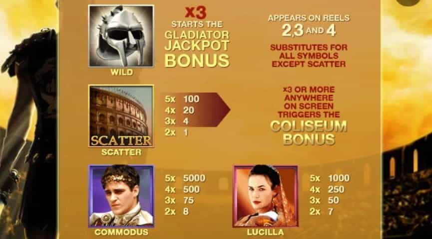 La tabella dei pagamenti della slot Gladiator Jackpot
