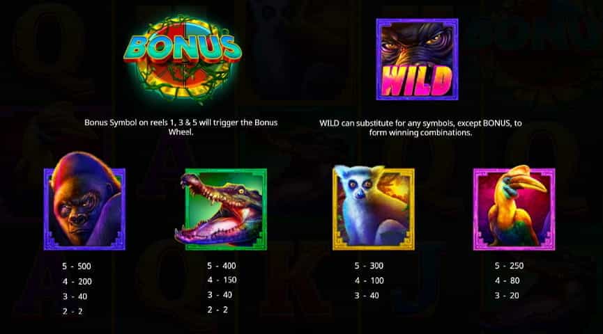 La tabella dei pagamenti della slot Wild Ape