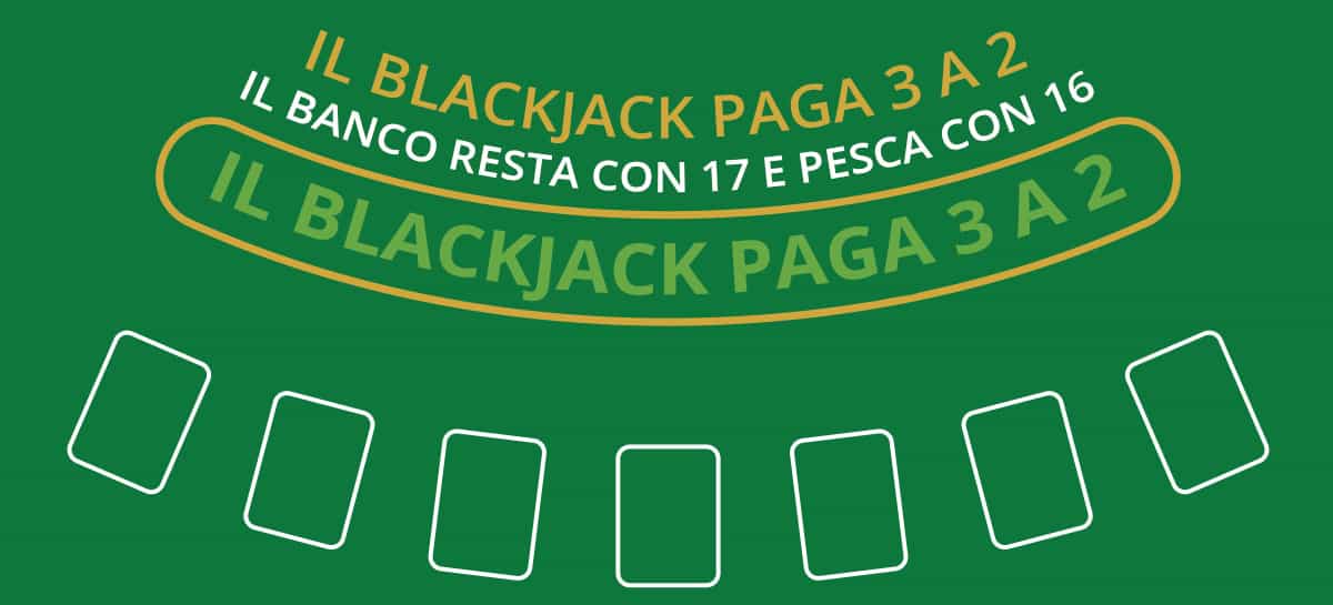 Regole e layout del tavolo di blackjack