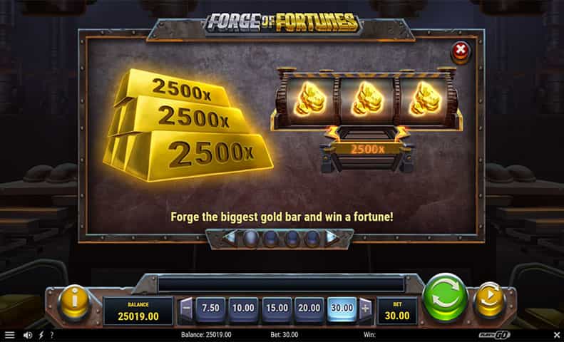 La tabella dei pagamenti della slot Forge of Fortunes