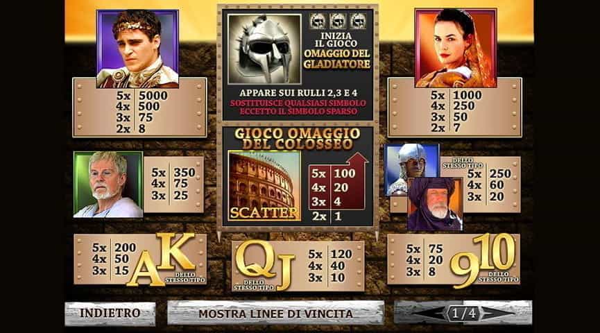 La tabella che si riferisce ai pagamenti della slot machine Gladiator.