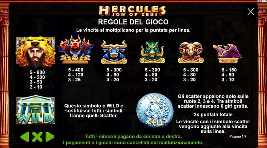 La tabella dei pagamenti della slot Hercules Son of Zeus