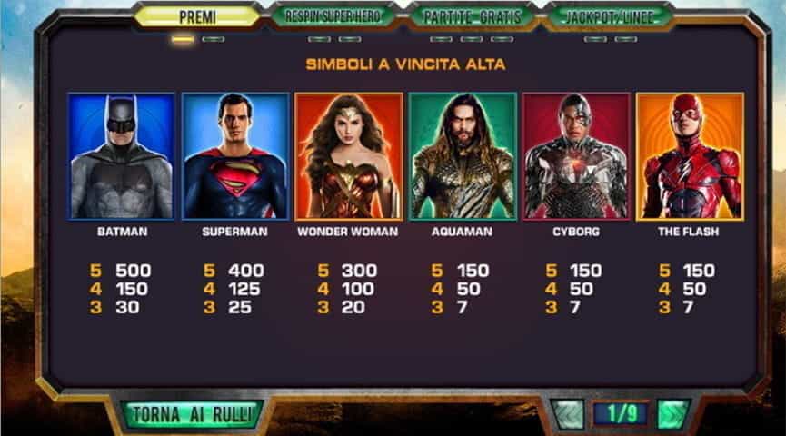 La tabella pagamenti della slot Justice League.