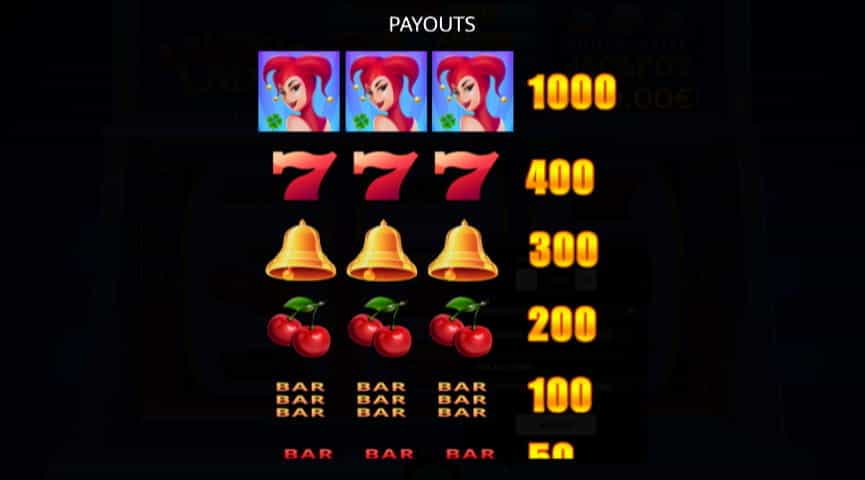 La tabella dei pagamenti della slot Lucky Lady