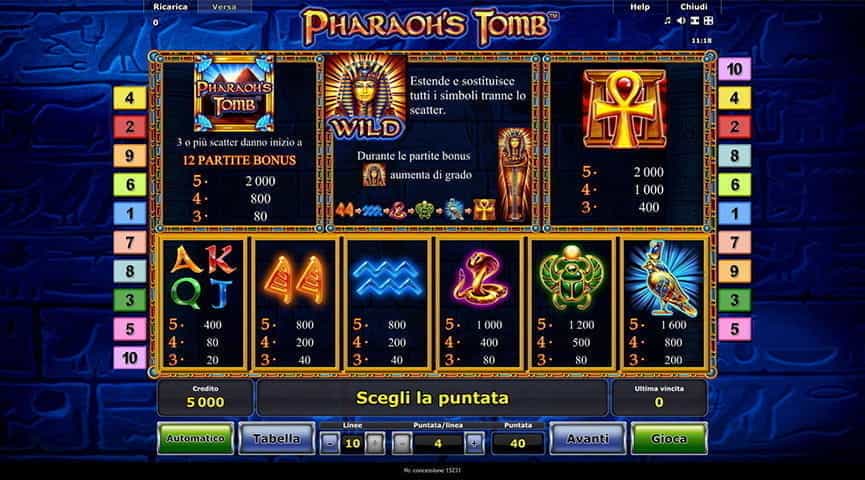 La tabella pagamenti della slot Pharaoh’s Tomb.