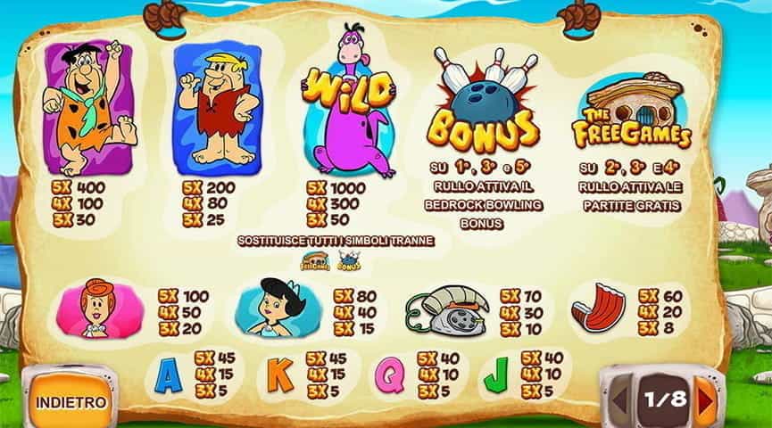 Le info presenti sulla tabella pagamenti della videoslot The Flintstones.