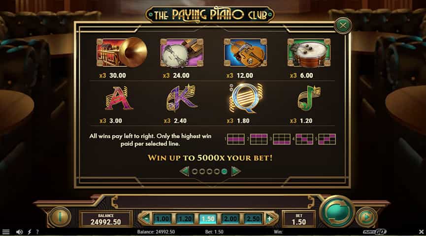 La tabella dei pagamenti della slot The Paying Piano Club