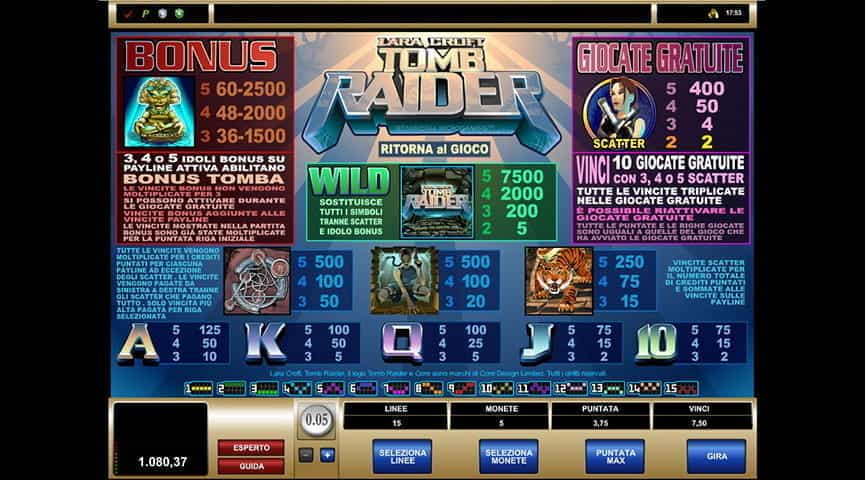 La tabella dei pagamenti della slot machine Tomb Raider.
