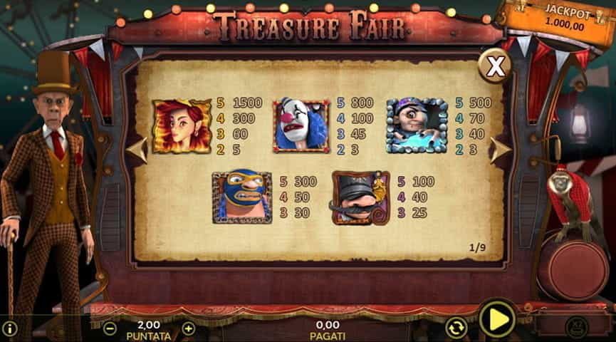 La tabella pagamenti della slot Treasure Fair.