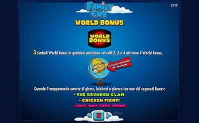 Schermata esplicativa del World Bonus della slot Family Guy di IGT.