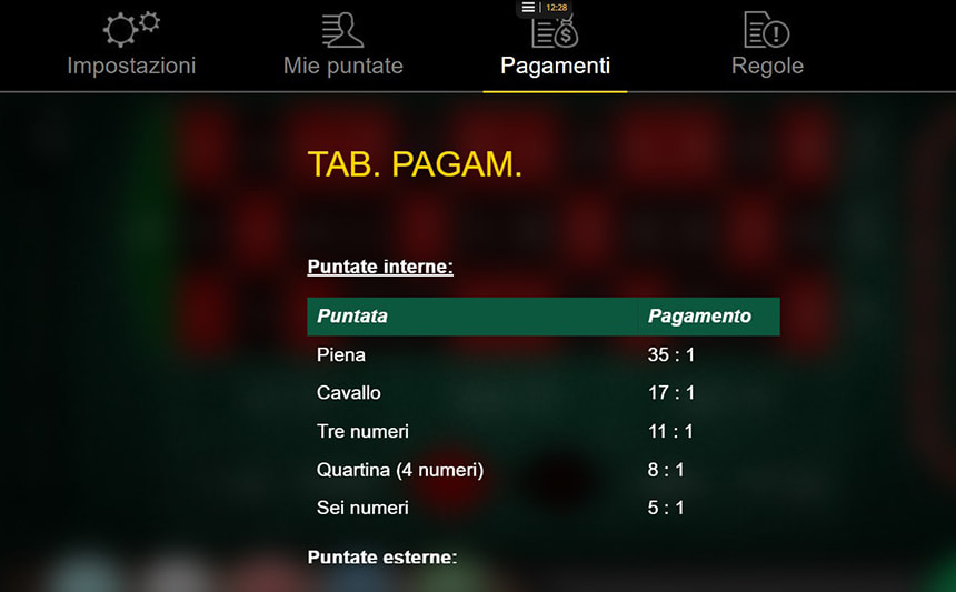 La tabella dei pagamenti di 3D Roulette