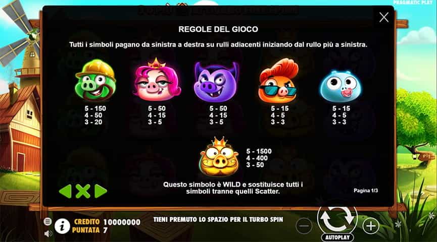La tabella dei pagamenti della slot 7 Piggies