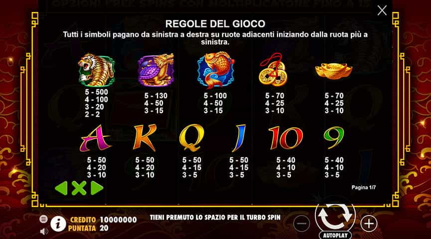 La tabella dei pagamenti della slot 8 Dragons