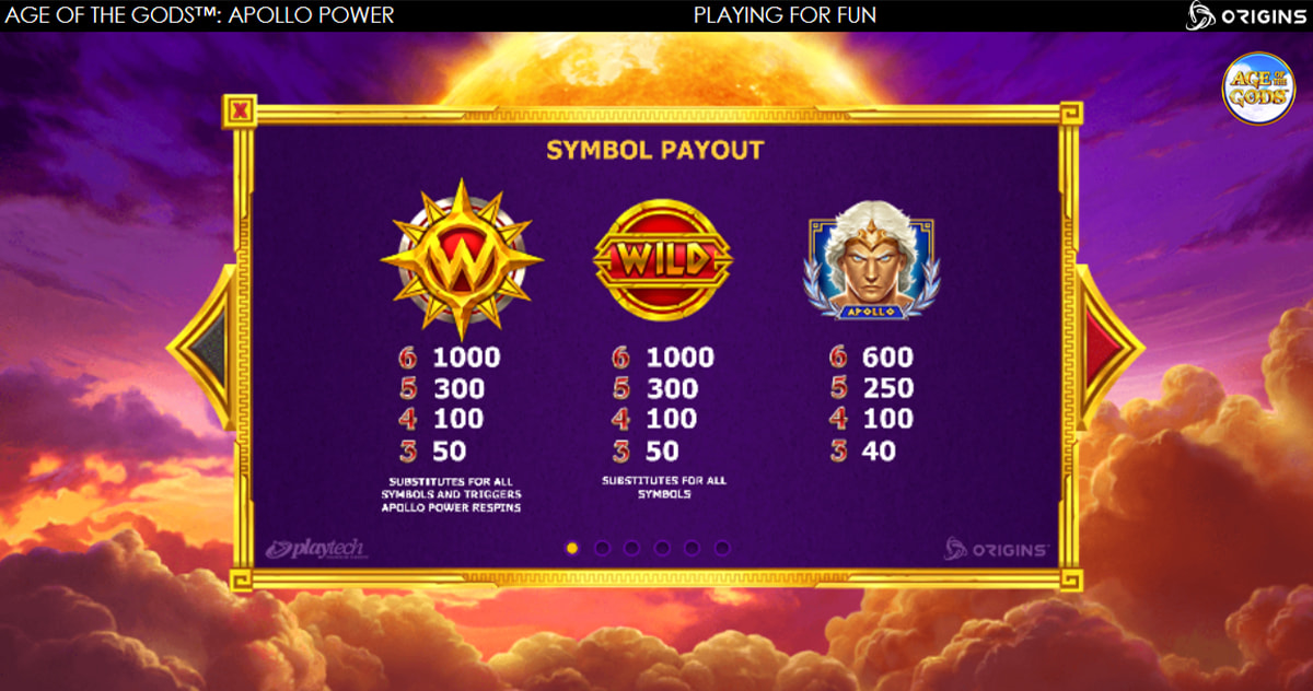 La tabella dei pagamenti della slot Age of the Gods Apollo Power
