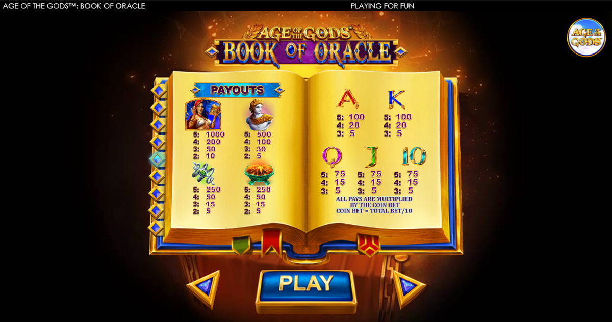 La tabella dei pagamenti della slot Age of the Gods Book of Oracle