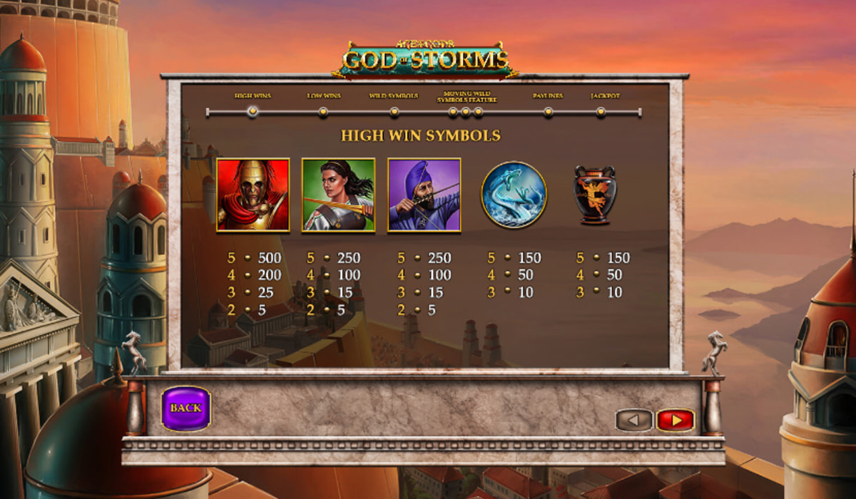 La tabella dei pagamenti della slot Age of the Gods - God of Storms