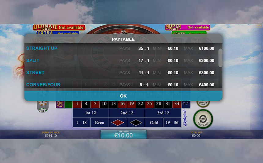 La tabella pagamenti della Age of the Gods Roulette