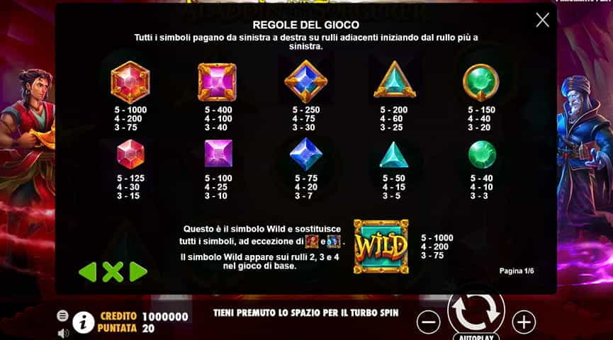 La tabella dei pagamenti della slot Aladdin and the Sorcerer