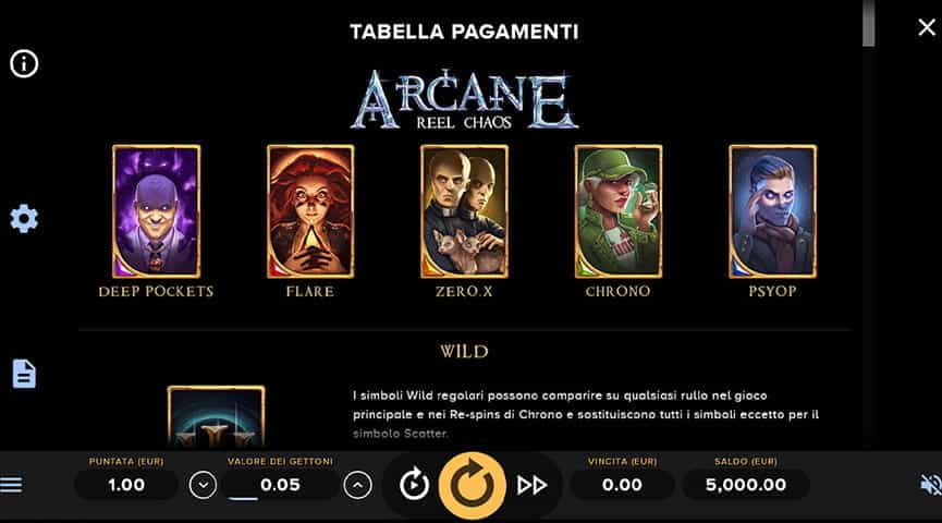 La tabella dei pagamenti della slot Arcane Reel Chaos