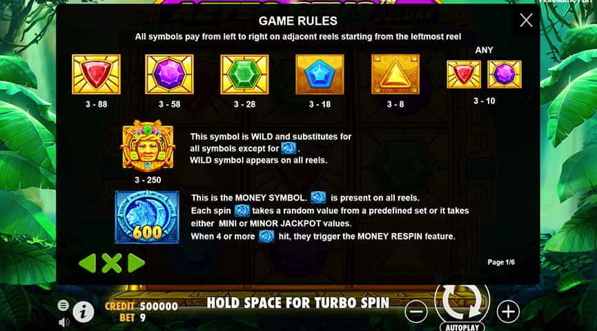 La tabella dei pagamenti della slot Aztec Gems Deluxe