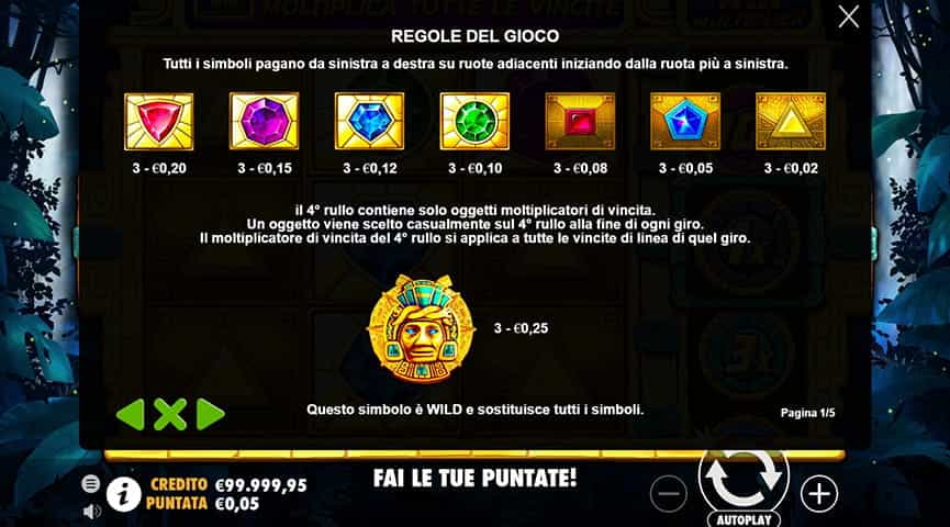 La tabella dei pagamenti della slot Aztec Gems