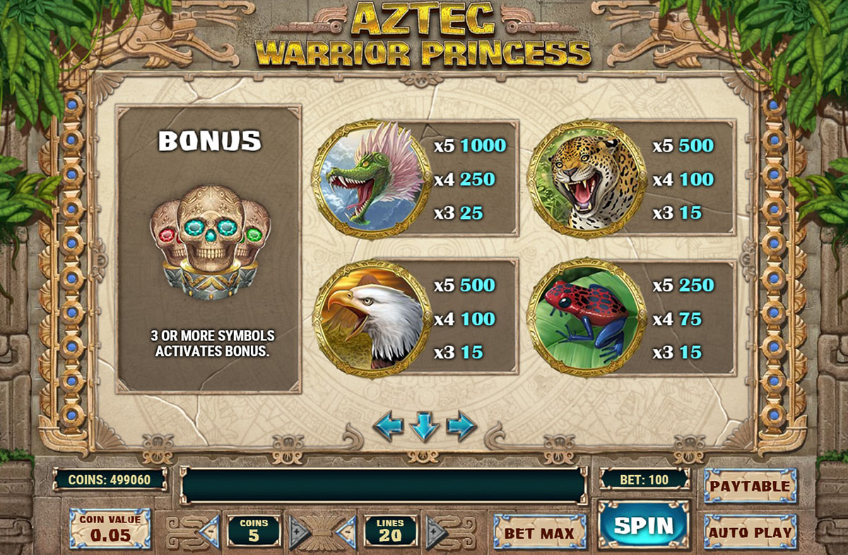 La tabella dei pagamenti della slot Aztec Warrior Princess