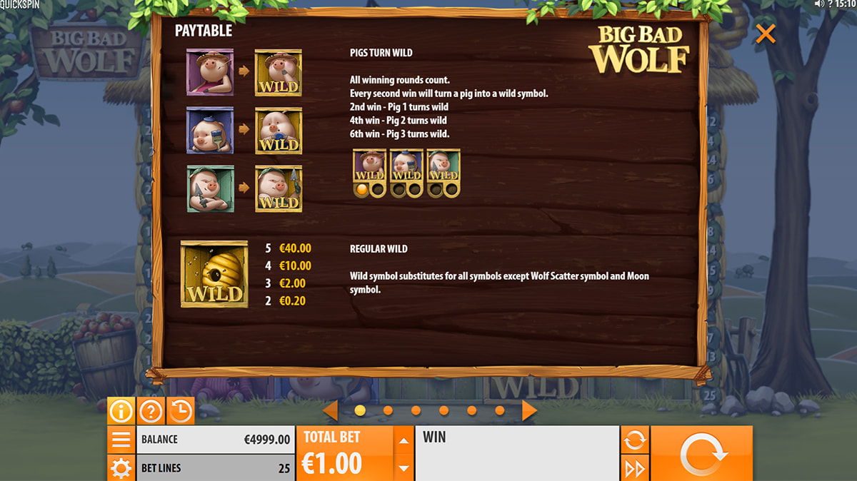 La tabella dei pagamenti della slot Big Bad Wolf
