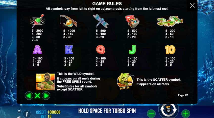 La tabella dei pagamenti della slot Big Bass Bonanza