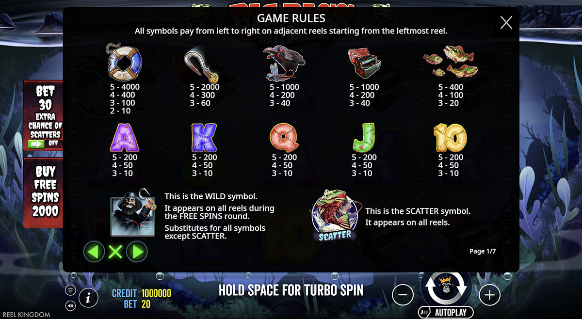 La tabella dei pagamenti della slot Big Bass Halloween