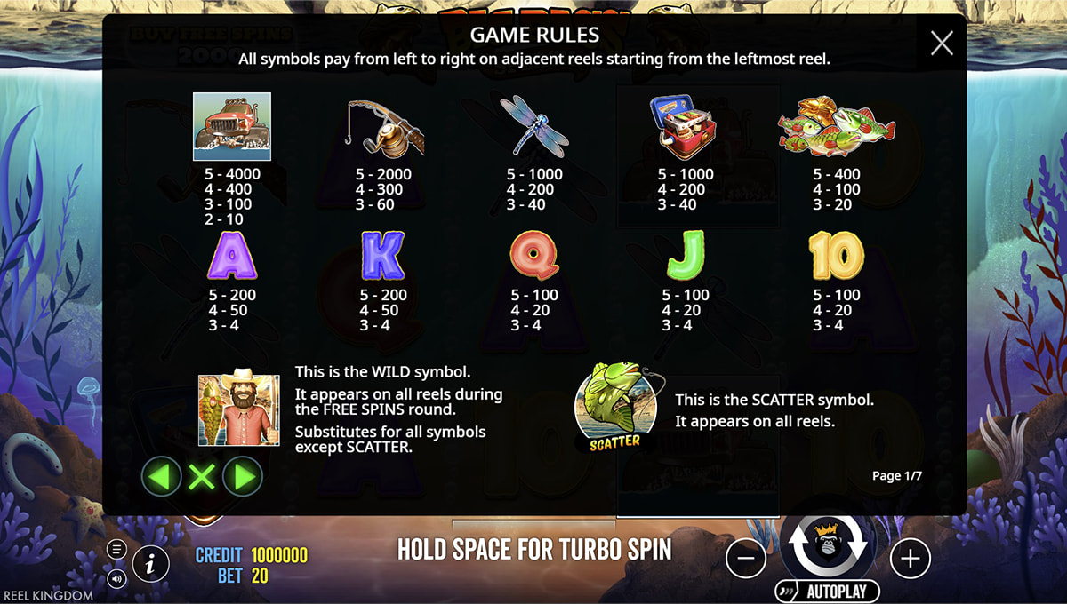 La tabella dei pagamenti della slot Big Bass Splash