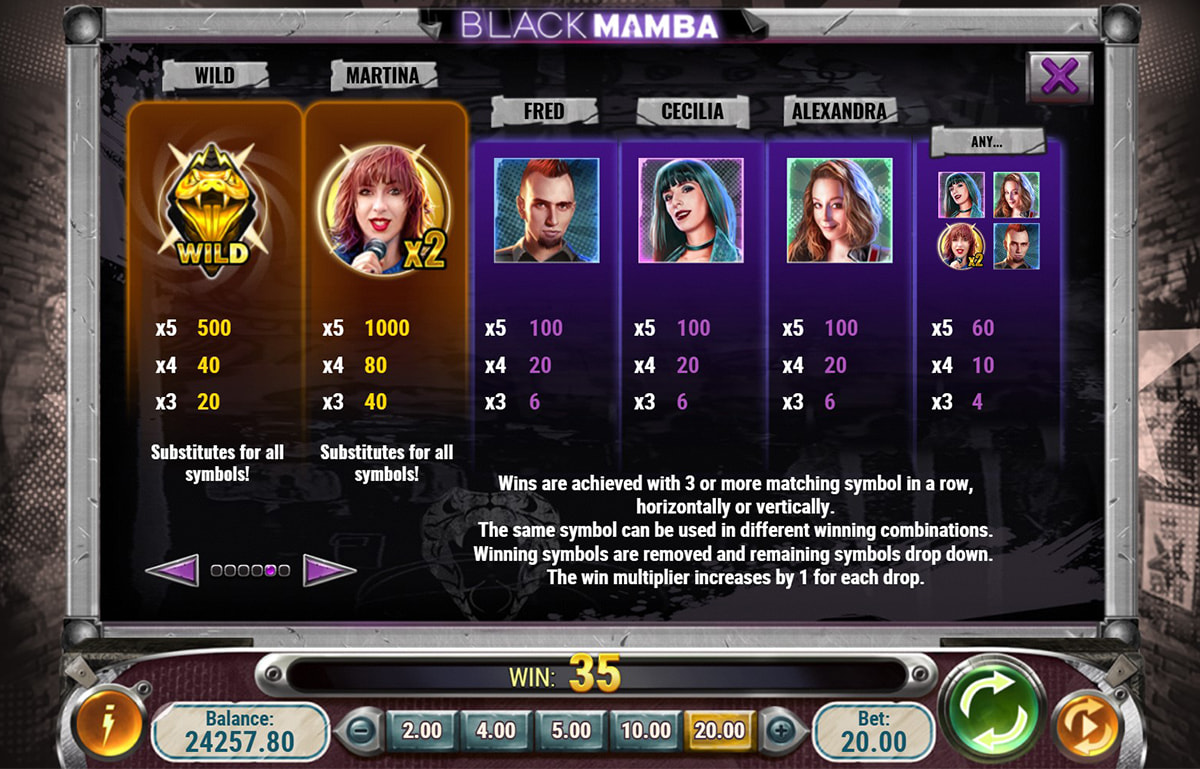 La tabella dei pagamenti della slot Black Mamba