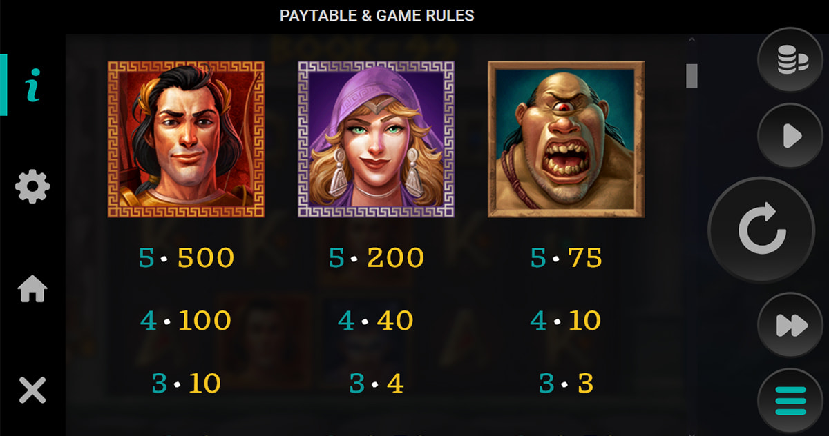 La tabella dei pagamenti della slot Book of 99