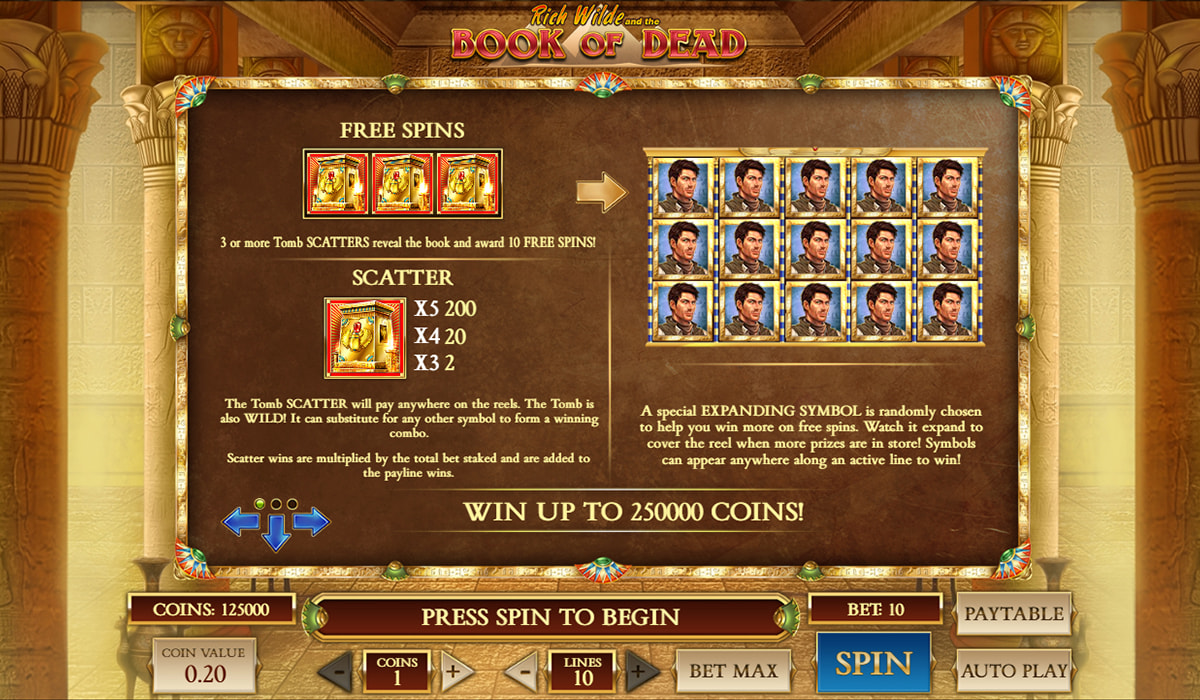 La tabella dei pagamenti della slot Book of Dead