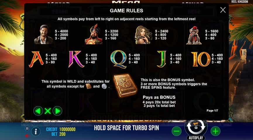La tabella dei pagamenti della slot Book of Kingdom
