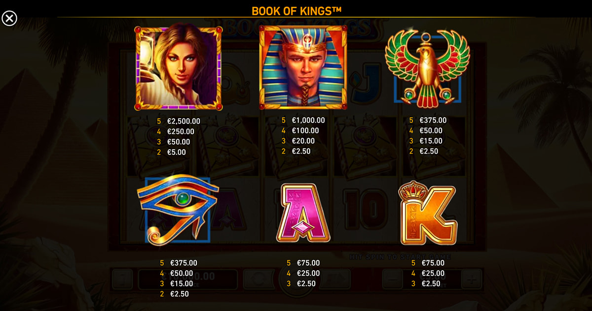 La tabella dei pagamenti della slot Book of Kings