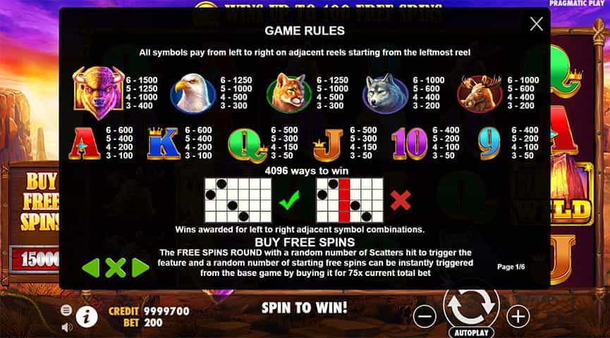 La tabella dei pagamenti della slot Buffalo King