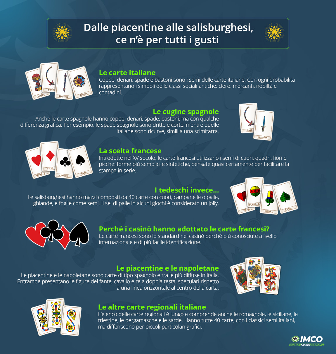I semi delle diverse carte per il sette e mezzo: italiane, spagnole, francesi e tedesche.