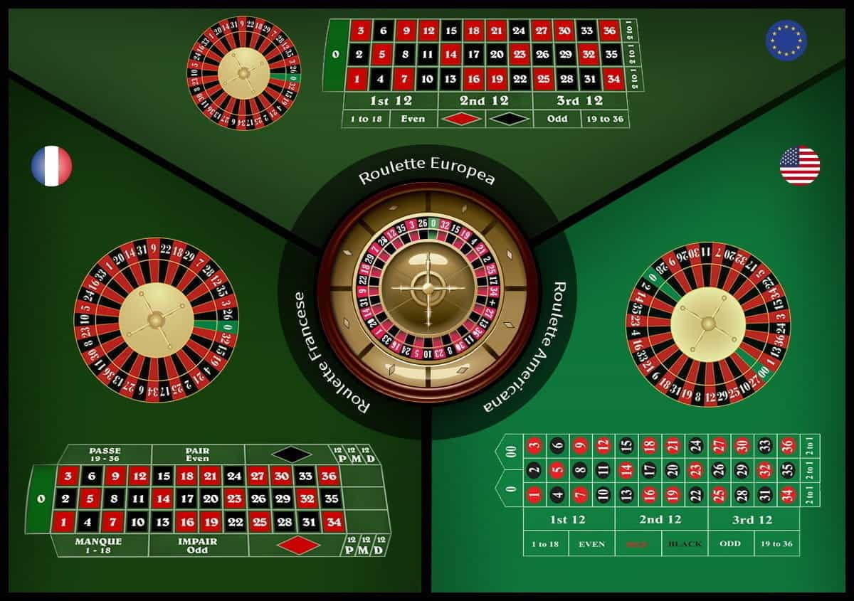 Una comparazione tra la roulette americana, la roulette francese e le roulette europea