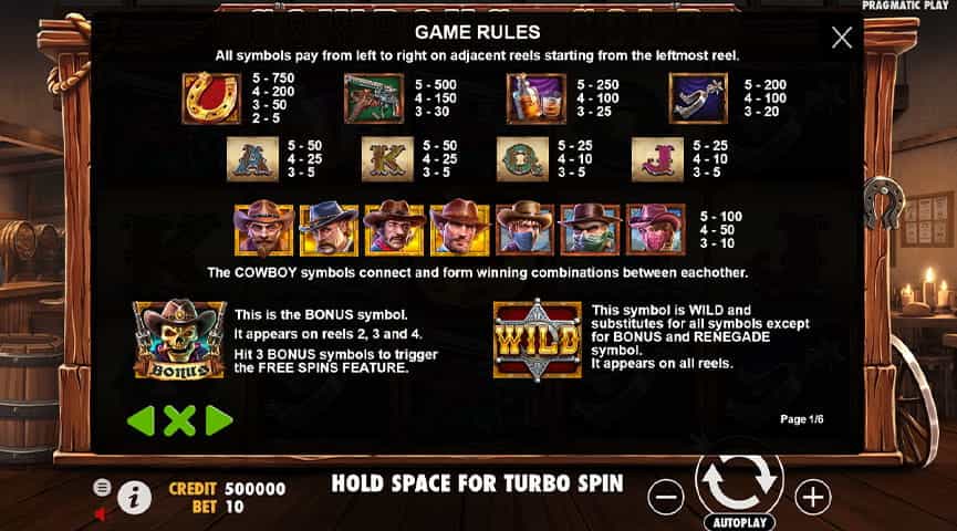 La tabella dei pagamenti della slot Cowboys Gold