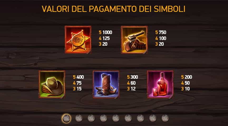 La tabella dei pagamenti della slot Dead or Alive 2