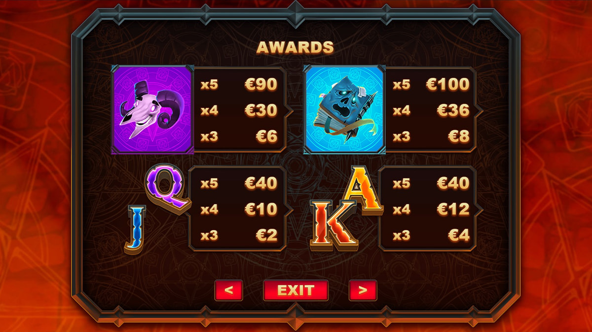 La tabella dei pagamenti della slot Devil Wilds