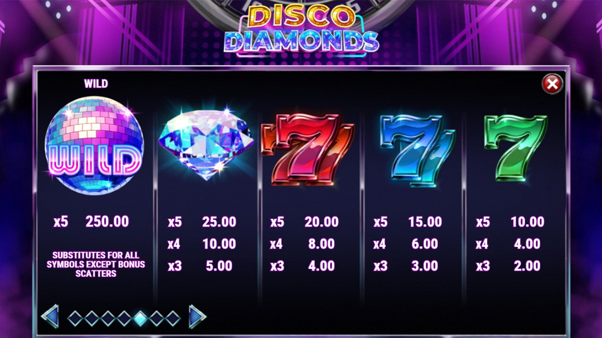 La tabella dei pagamenti della slot Disco Diamonds