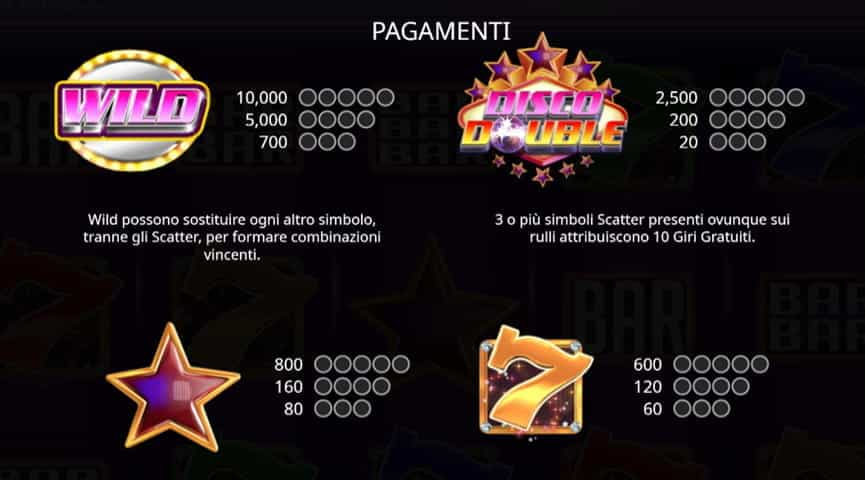 La tabella dei pagamenti della slot Disco Double