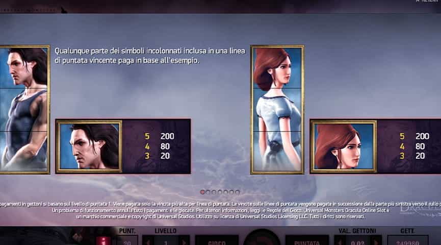 La tabella dei pagamenti della slot Dracula