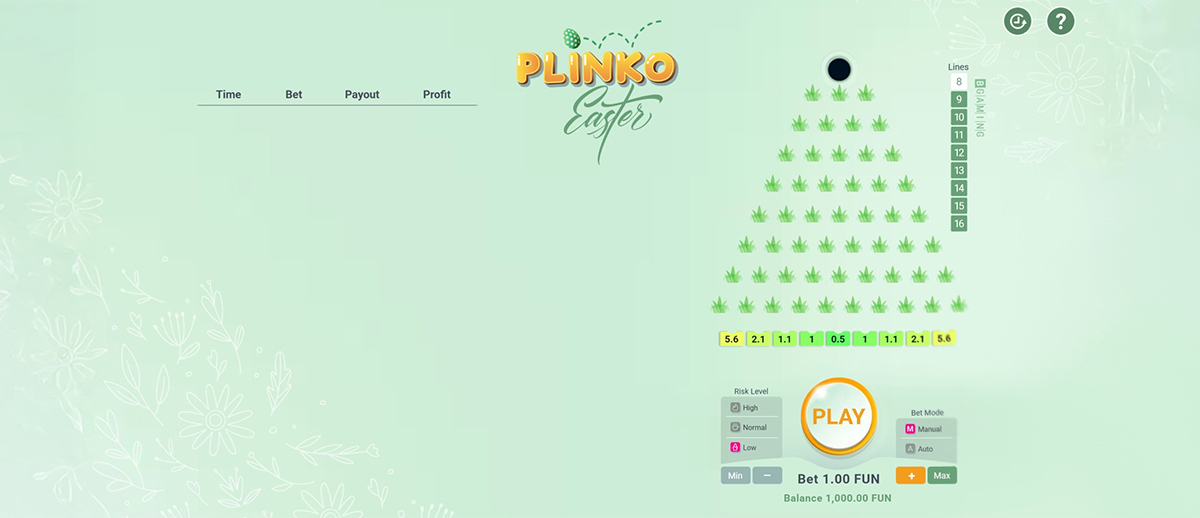Schermata di gioco di Easter Plinko di BGaming