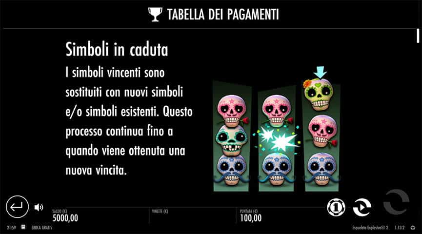 La tabella dei pagamenti della slot Esqueleto Explosivo 2