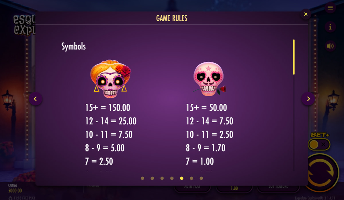 La tabella dei pagamenti della slot Esqueleto Explosivo 3