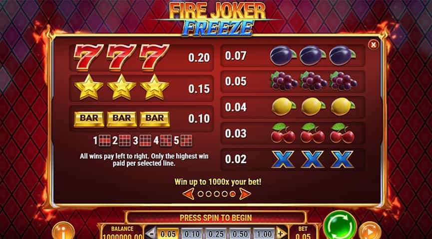 La tabella dei pagamenti della slot Fire Joker Freeze
